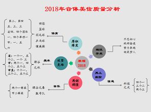 麗水市實(shí)驗(yàn)學(xué)校召開音體美信息技術(shù)教學(xué)工作會(huì)議